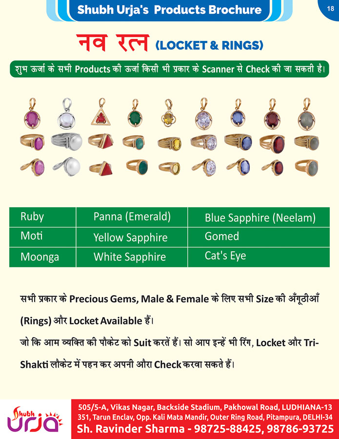 Shubh Urja Products